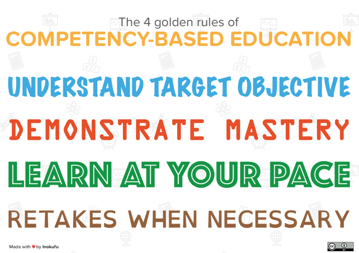 The 4 golden rules of Competency-based Education
